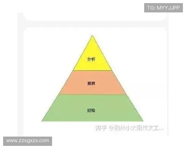 杭州篮球队比赛经验分析与提升策略探讨
