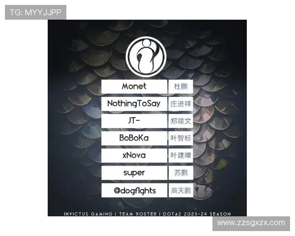 DOTA2最新实力榜单揭晓IG战队强势跻身第三名之位